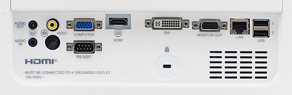 具備數位端子HDMI和DVI端子